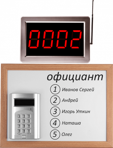 Комплект вызова Smart 2 для кухни в Севастополе