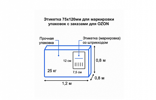 Термо этикетки 75мм х 120мм