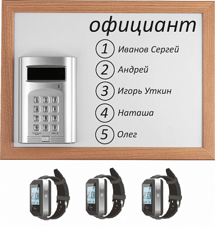 Комплект вызова Smart 3 для кухни